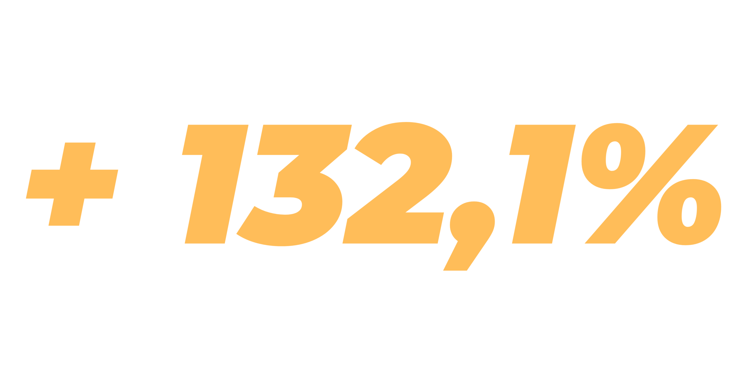 Ondertitel (4000 x 2000 px)